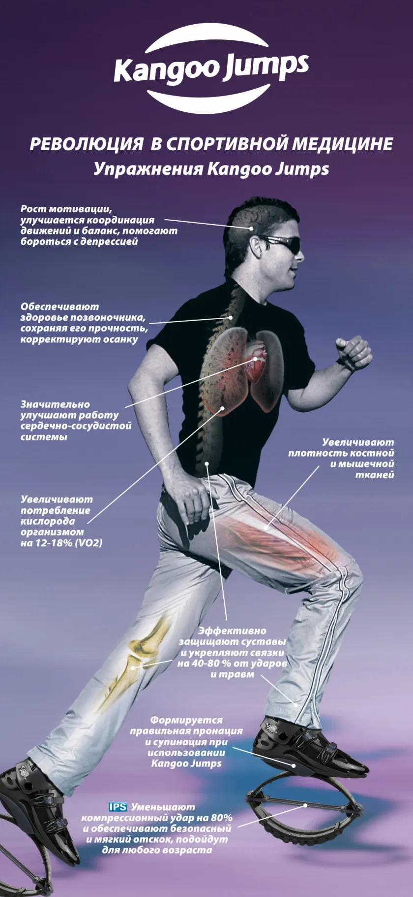 Научные исследования